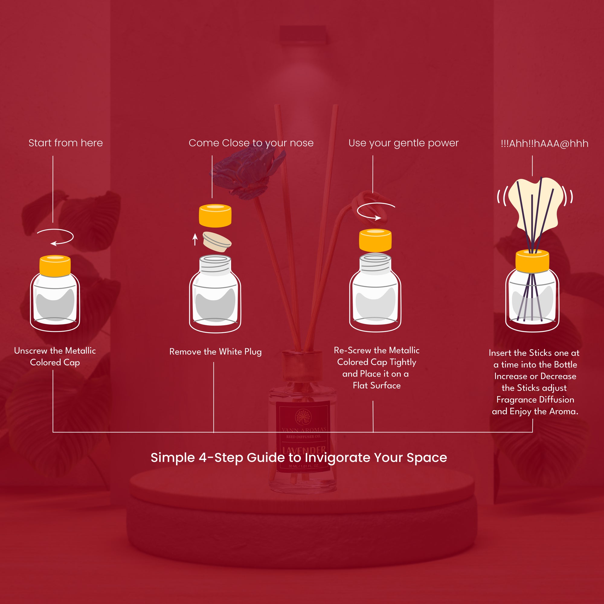 Reed Diffuser Discovery Pack – 30 ML | Rose  Fragrance | Eco-Friendly with Natural Rattan Sticks