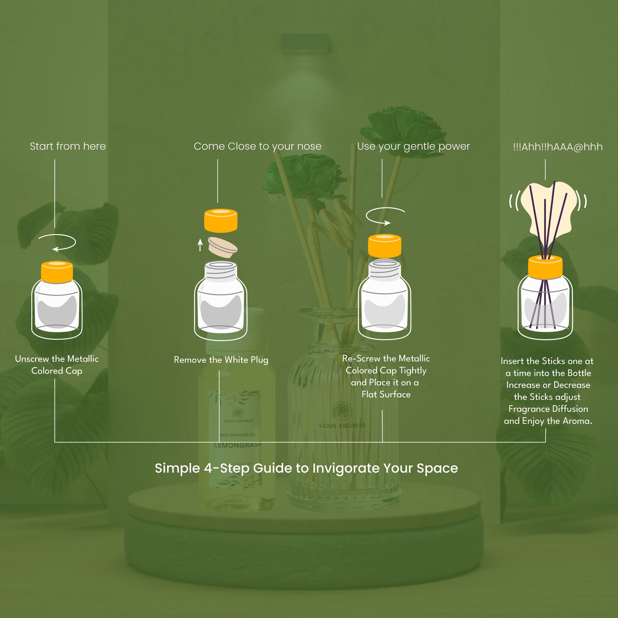 Reed Diffuser Discovery Pack – 30 ML | Lemongrass  Fragrance | Eco-Friendly with Natural Rattan Sticks