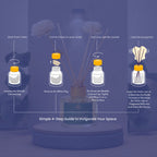 Reed Diffuser Discovery Pack – 30 ML | Ocean Breeze Fragrance | Eco-Friendly with Natural Rattan Sticks