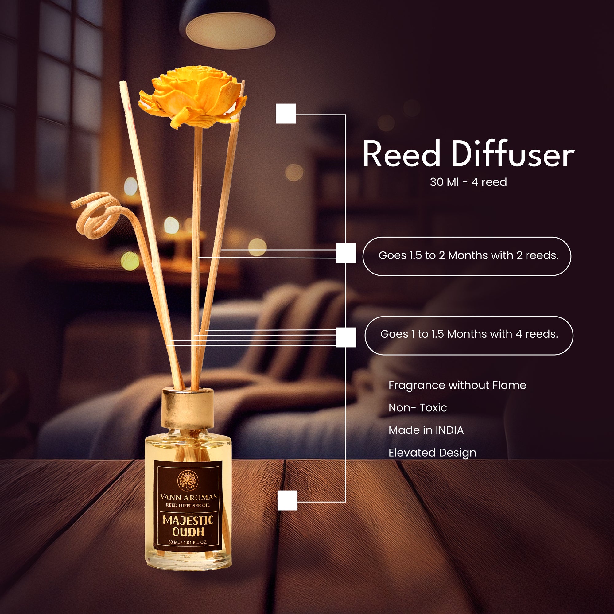Reed Diffuser Discovery Pack – 30 ML | Rose  Fragrance | Eco-Friendly with Natural Rattan Sticks